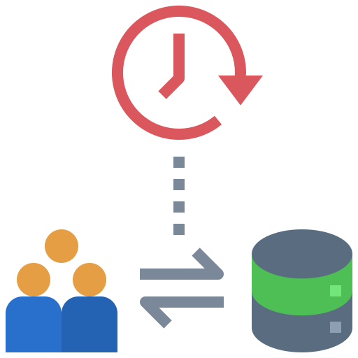 Cung cấp báo cáo nhân sự, bảng lương, quỹ thu nhập và chi phí nhân công theo thời gian thực